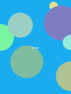 再灬再灬再灬深一点舒服 - 阿尼亚角色图